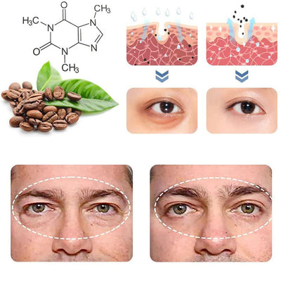 New Anti-aging Eye Cream For Men